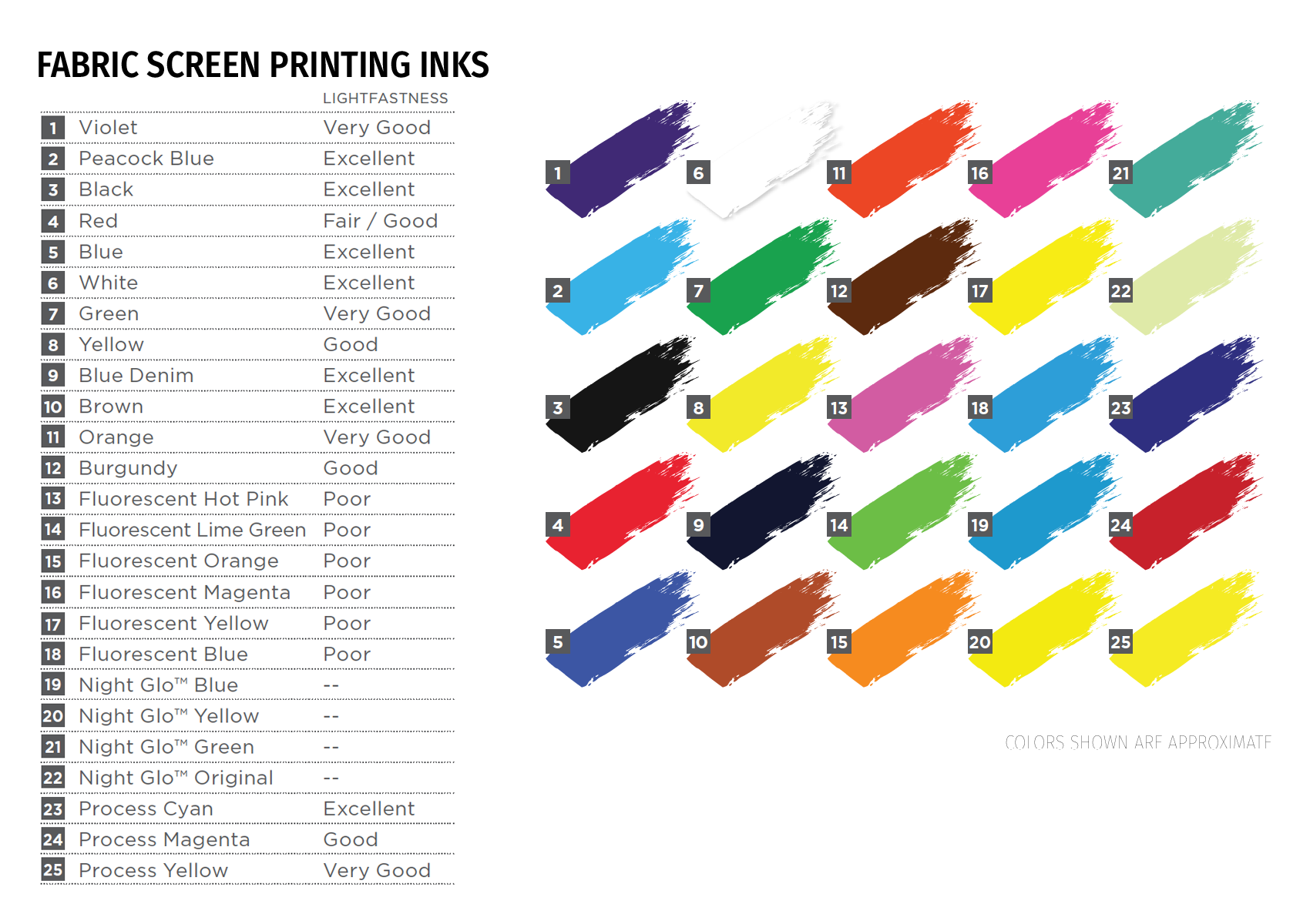 Speedball Fabric Screen Printing Ink Set, 4 oz. Bottles - Energy Surge -  21619339